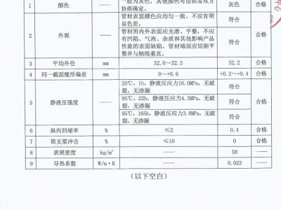 康泰雅檢驗報告03